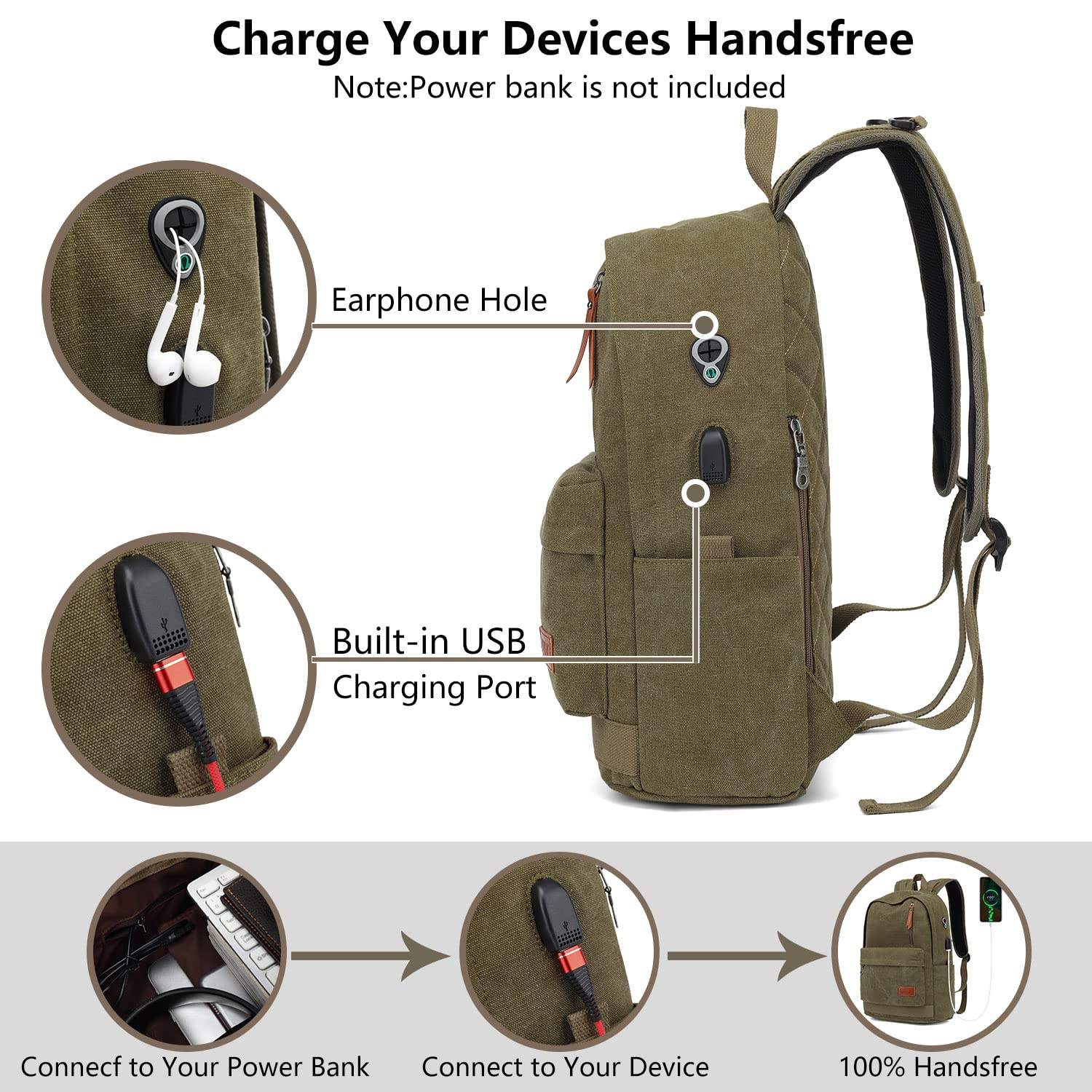 Sac à dos pour ordinateur portable en toile, sac à dos scolaire étanche avec sac à dos de chargement USB